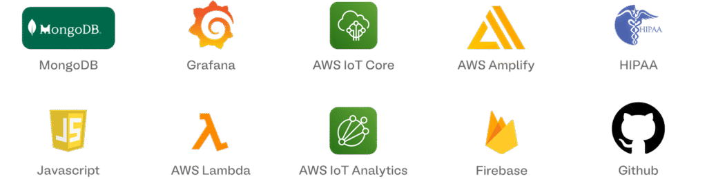 Project Specific of CRH