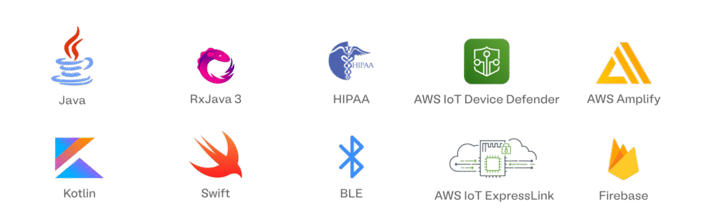 Project Specific of CRH